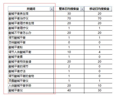 杭州品牌策劃公司好風提供全案品牌策劃設計服務