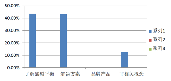 杭州品牌策劃公司好風是杭州品牌策劃公司中的代表